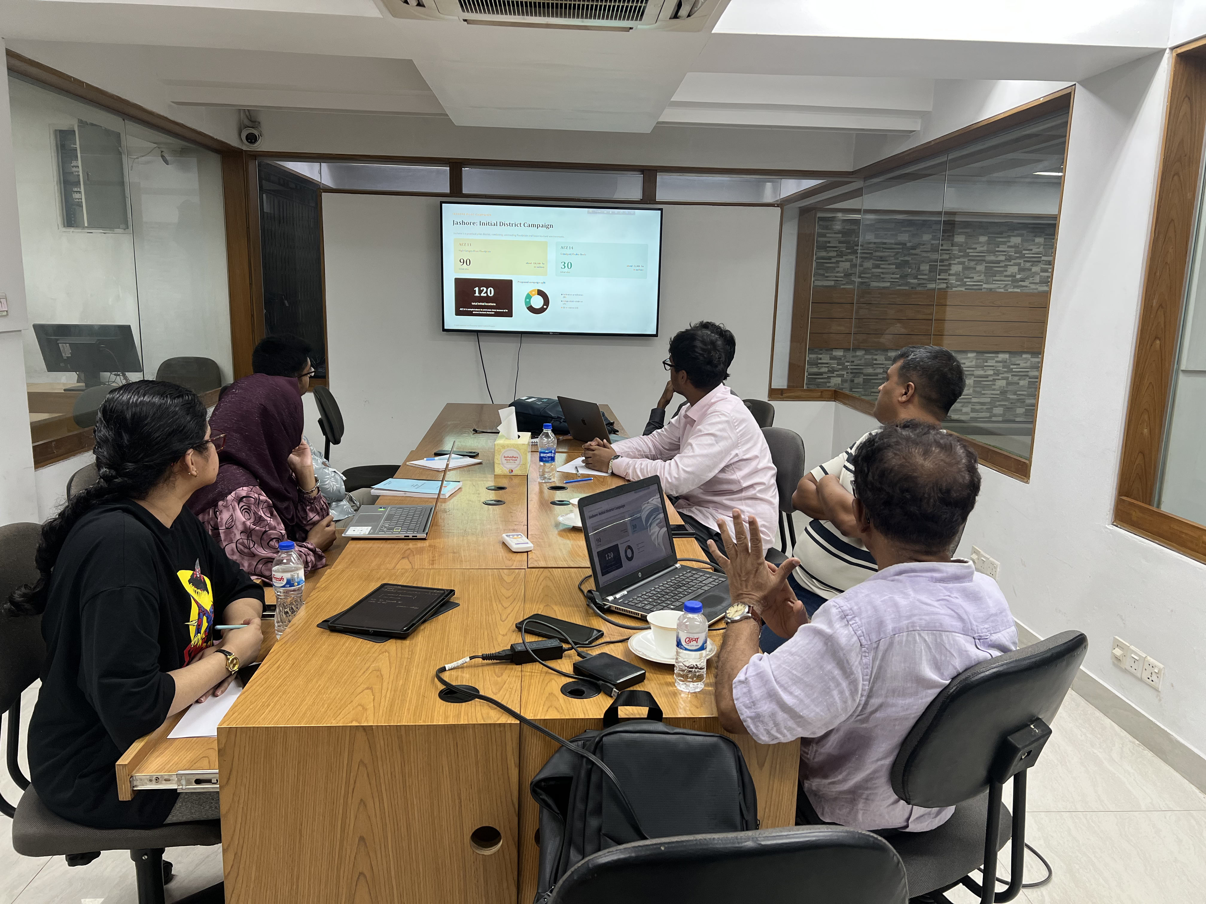 Meeting with Soil Expert on SPADE-AI Project